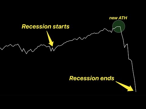 The recession has started, but...