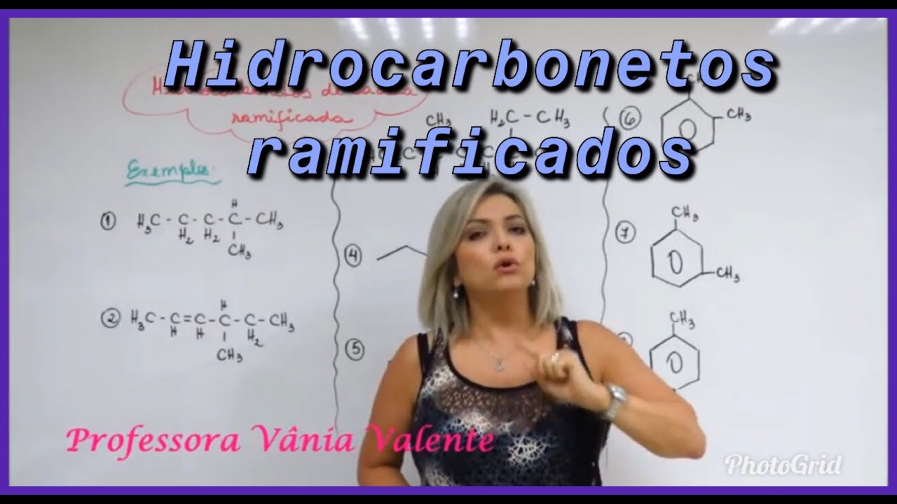 Nomenclatura de Hidrocarbonetos ramificados
