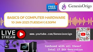 Basic of Computer Hardware