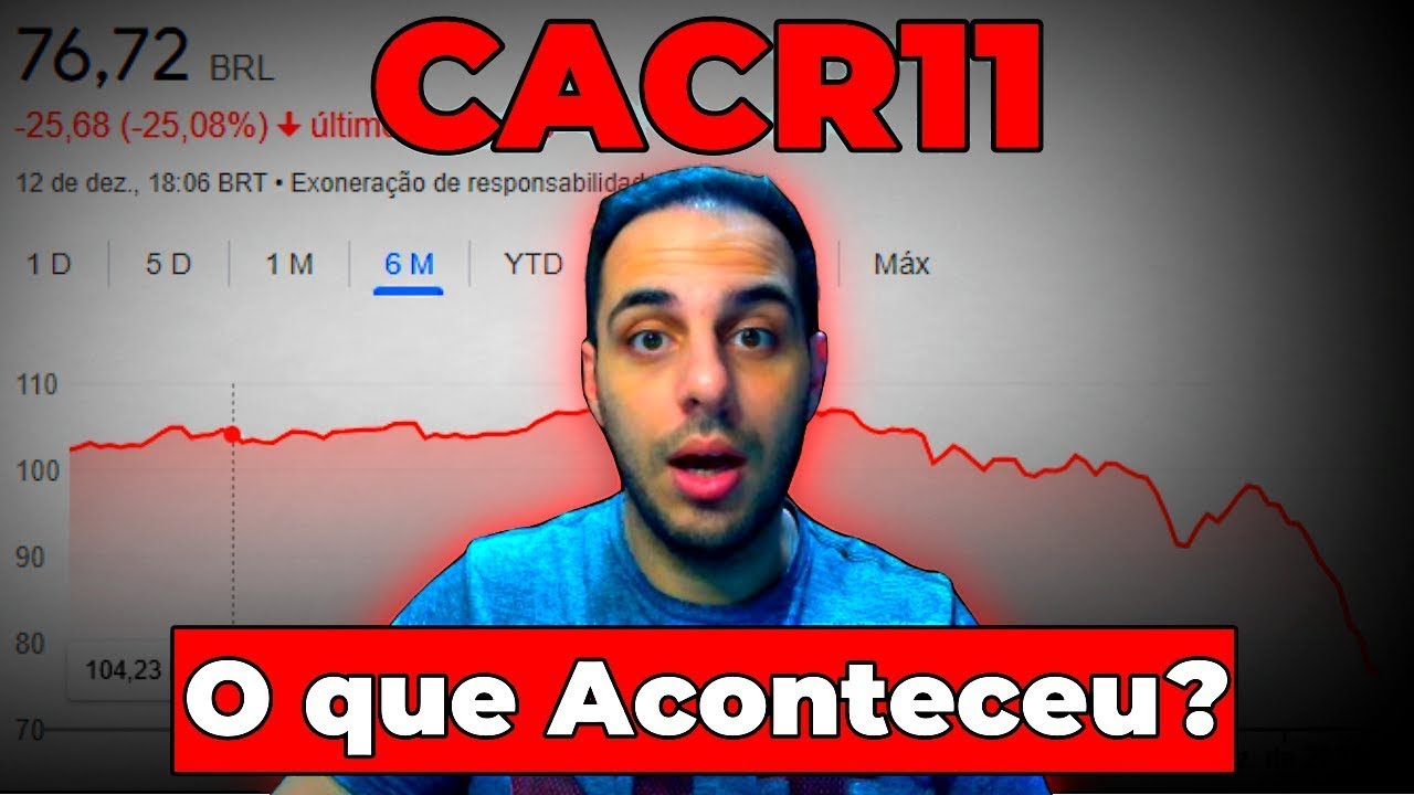 CACR11: ENTENDA A QUEDA E O PROBLEMA POR DE TRÁS