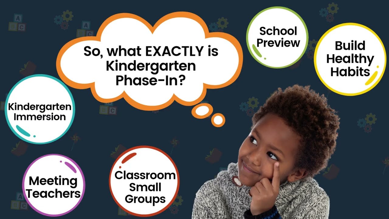 Phase-In - What is it?