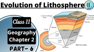 Evolution of Lithosphere | The Origin and Evolution of the Earth | Class 11 Geography Chapter 2