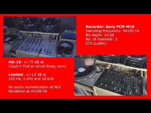 Zitro - Comparison / Comparativa: Rodec MX180 Limited vs MX18