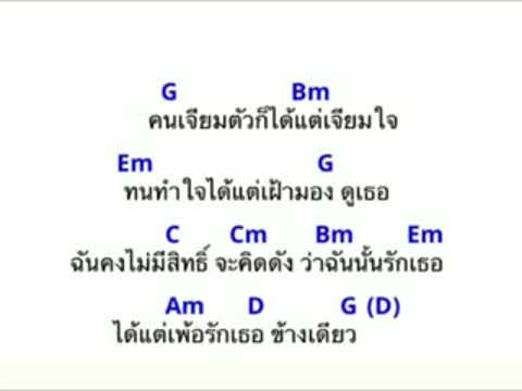 คนเจียมตัว คาราโอเกะ (so cool )