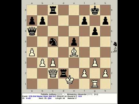 Petkidis, Anthony vs Moiseenko, Alexander | 57th Biel Master Chess Open 2024, Switzerland