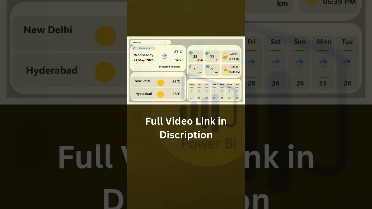 Create a Stunning Power BI Weather Dashboard | Step-by-Step Guide | The BI Dev