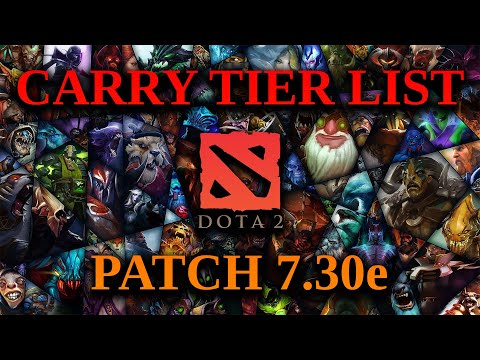 Carry Tier List - Patch 7.30e Dota 2