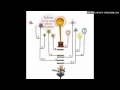ADEM - Love and other planets
