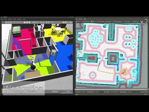 Uchile Peppers Qualification Video RoboCup 2022 @Home SSPL