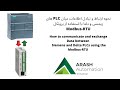 PLC TO PLC SIEMENS S71200 Modbus RTU DELTA DVP14SS2