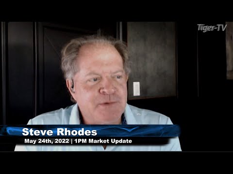 May 24th, 1PM ET Market Update on TFNN - 2022