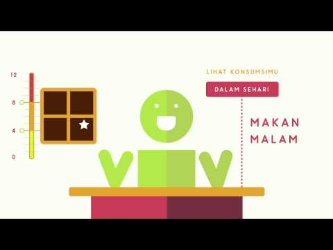 Menurunkan Berat Badan di 2012 Baik 3 minggu menurunkan berat badan sebesar 20 kg