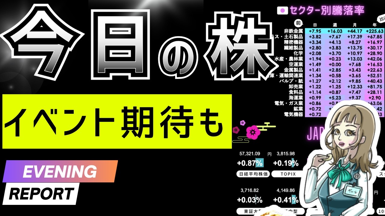 原油一服で全面高、日経平均大幅高+1,539円