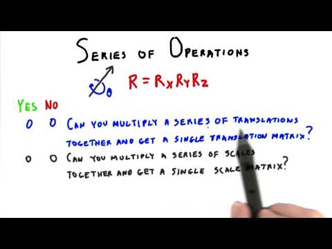 Introduction Interactive 3D Graphics