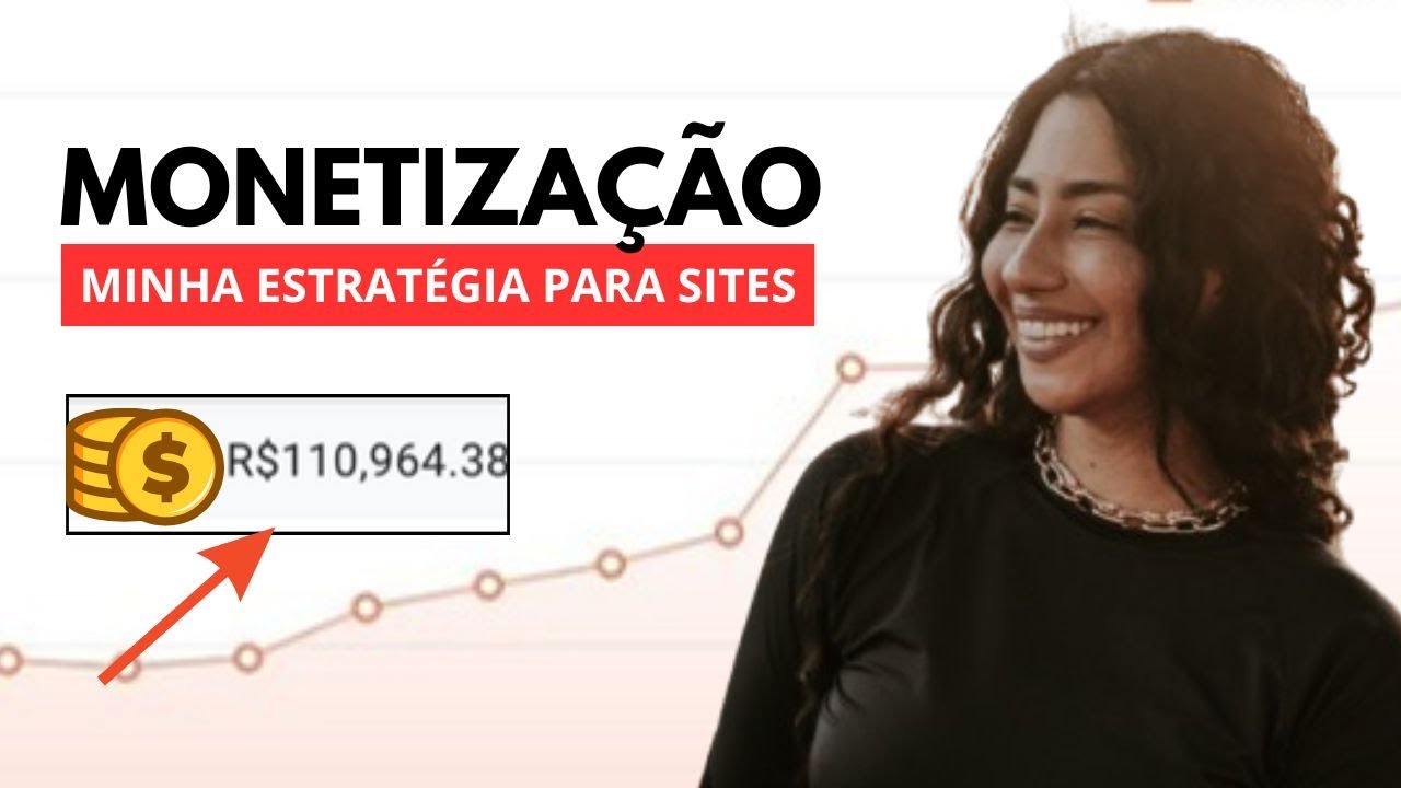 MONETIZAR SITES: MINHA ESTRATÉGIA