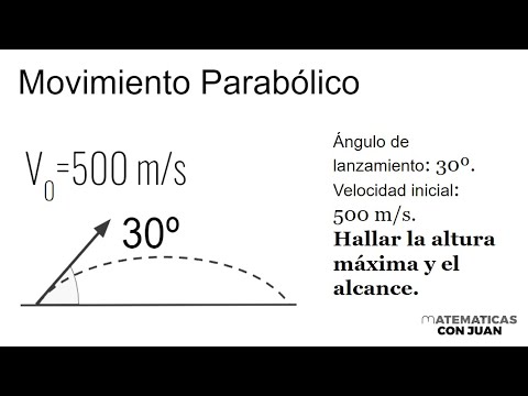ESTUDIO DEL MOVIMIENTO PARABÓLICO. Lanzamiento De Un Proyectil