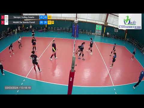 Under 14 Femminile - Final Four: Semifinali (Gare 1/2)