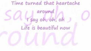 Beautiful Now Music Video