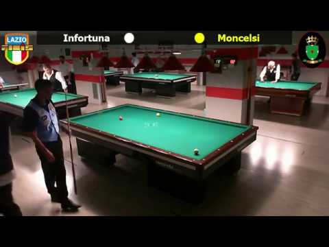 Infortuna vs Moncelsi - Gara Libera Territoriale CSB Rosso Fisso (RM) 21/27 Maggio 2018