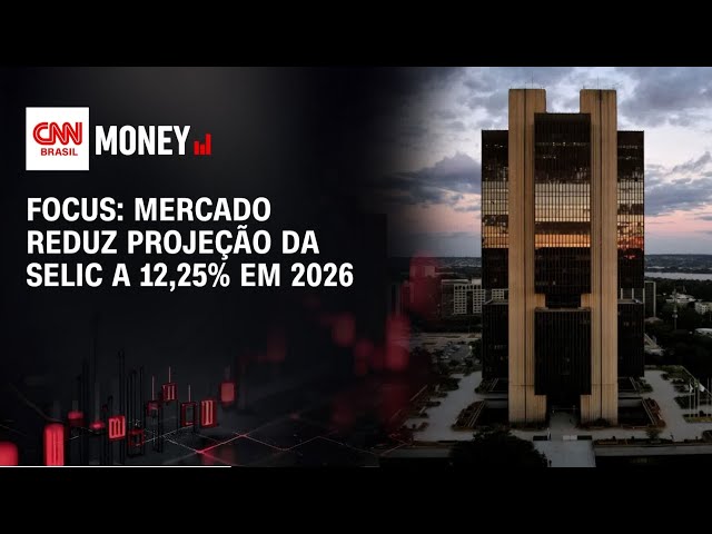 Focus: Mercado reduz projeção da Selic a 12,25% em 2026 | Morning Call