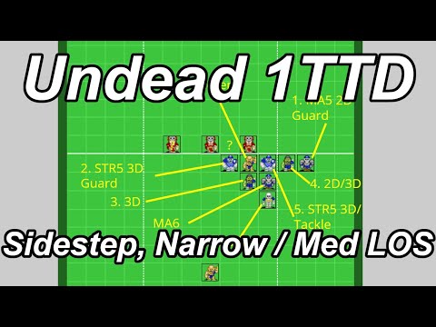Blood Bowl one turn touchdown: MA7 Undead sidestep, narrow/medium LOS defence (9 players, 5 pushes)