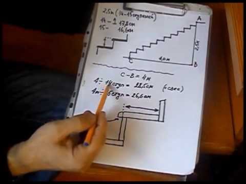 Как изготовить лестницу видео.