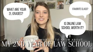 HOW MY 2ND YEAR OF LAW SCHOOL WENT | FINAL EXAM GRADES, TEXTBOOKS, & MORE | NWCU ONLINE LAW SCHOOL