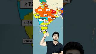Federalism in India #youtubeshorts