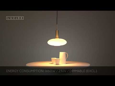 Превью видео