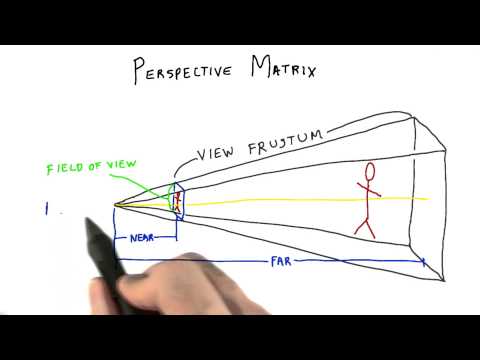 Introduction Interactive 3D Graphics