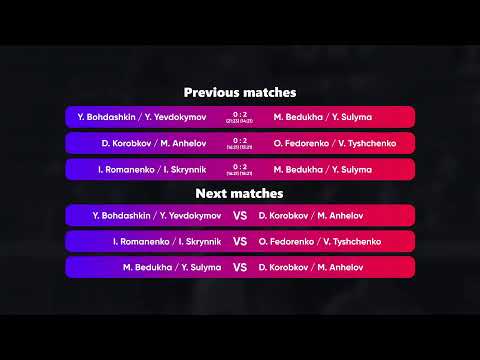 12:50 A. Matvieiev / V. Kelbas - O. Fedorenko / V. Tyshchenko 05.11.2022 | Winners Beach Volleyball