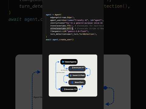 Most Accurate Realtime Speech-to-Text for Voice AI #ai #coding #llm #python thumbnail