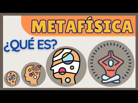 ¿Qué significa la palabra Metafísica? | PENSAR Y CREER