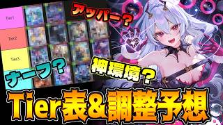 本音で今環境を語る!!能力調整をガッツリ予想する【シャドバWB】