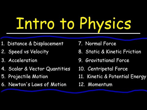 Physics Basic Introduction