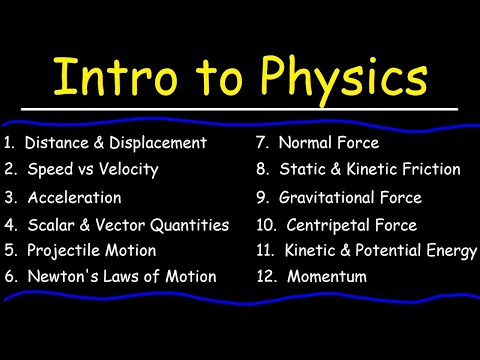 Physics - Basic introduction - Youtube Membership Video