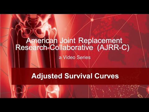 Adjusted Survival Curves