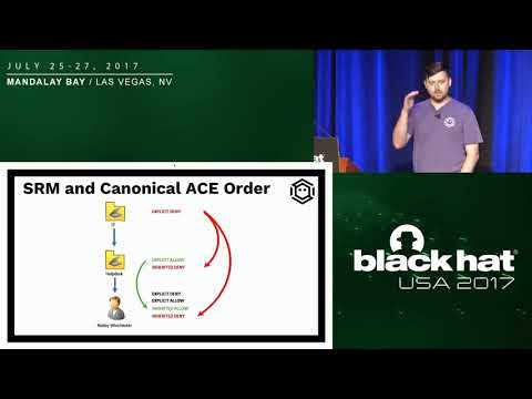 An ACE Up the Sleeve: Designing Active Directory DACL Backdoors