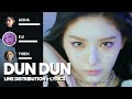 EVERGLOW - DUN DUN (Line Distribution + Color Coded Lyrics)