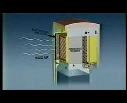 Atmospheric water generators