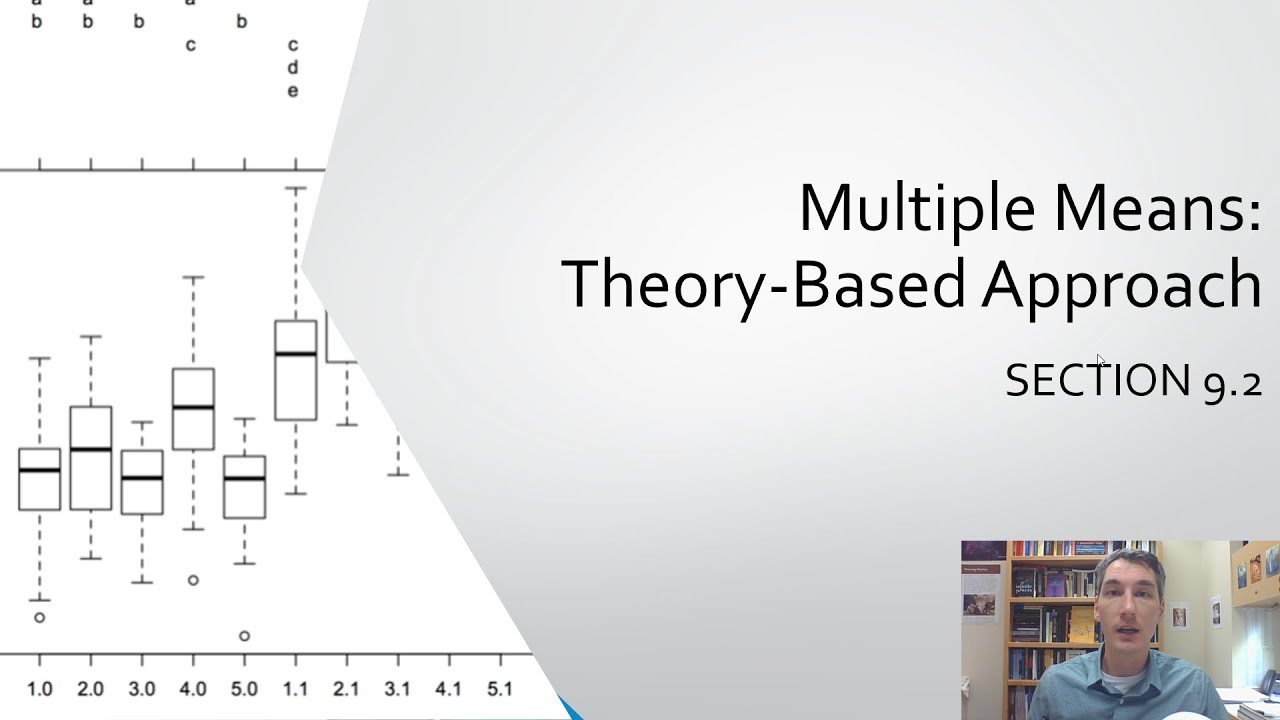 9.2 Multiple Means Theory-based Inference Preview