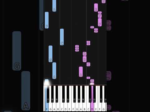 Bucy Radebe - Ke Tla Sejara Sefapano | EASY PIANO TUTORIAL by SA Gospel Piano #piano #pianotutorial