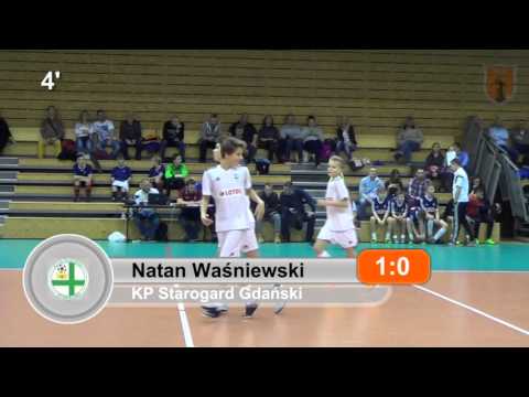 GCE CUP 2015 KP Starogard Gdański - Gryf-SMS Słupsk Piłkarska Liga Trójmiasta R-GOL