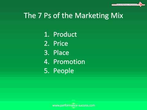 The Seven Ps of the Marketing Mix:  Marketing Strategies