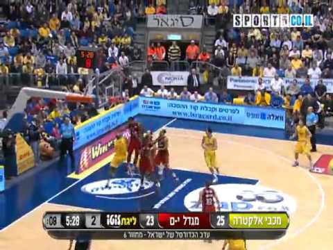 הפועל ירושלים מנצחת בנוקיה את מכבי תל אביב 78-64! (20.11.2011)