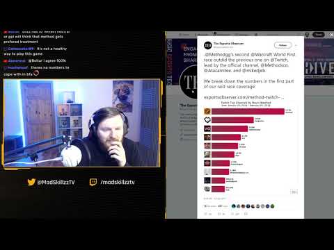 BfA 8.1 World First Discussion - Battle of Dazar'alor Best Classes, Raid Preparation | MadTalks