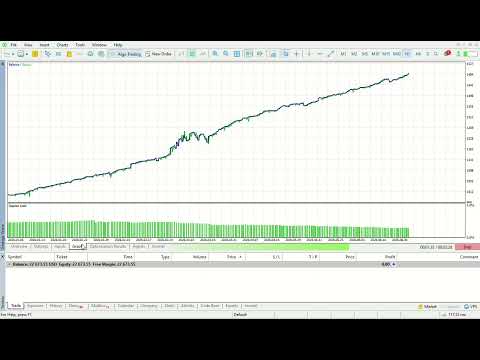 Video Super Hybrid Nexus AI EA