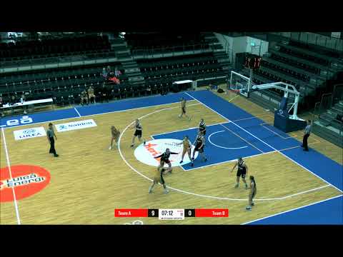 Luleå Basket Ungdom vs GBBK