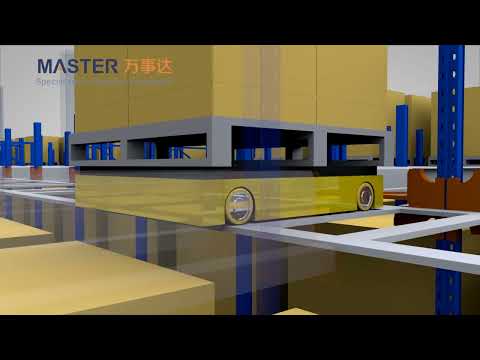 3D Animation of 4-Way Shuttle Storage System | 3D Motion Graphics Explainer | Tianjin Master Logistics