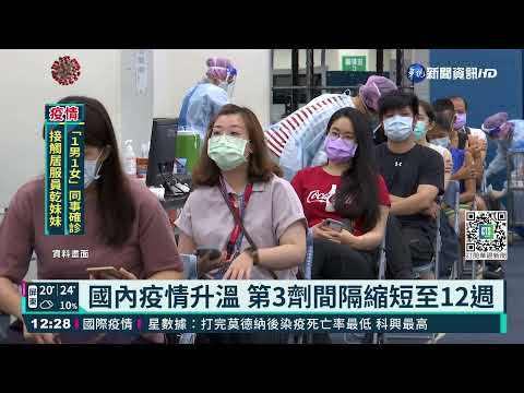 第3劑怎打? 醫師:前兩劑AZ勿再打AZ